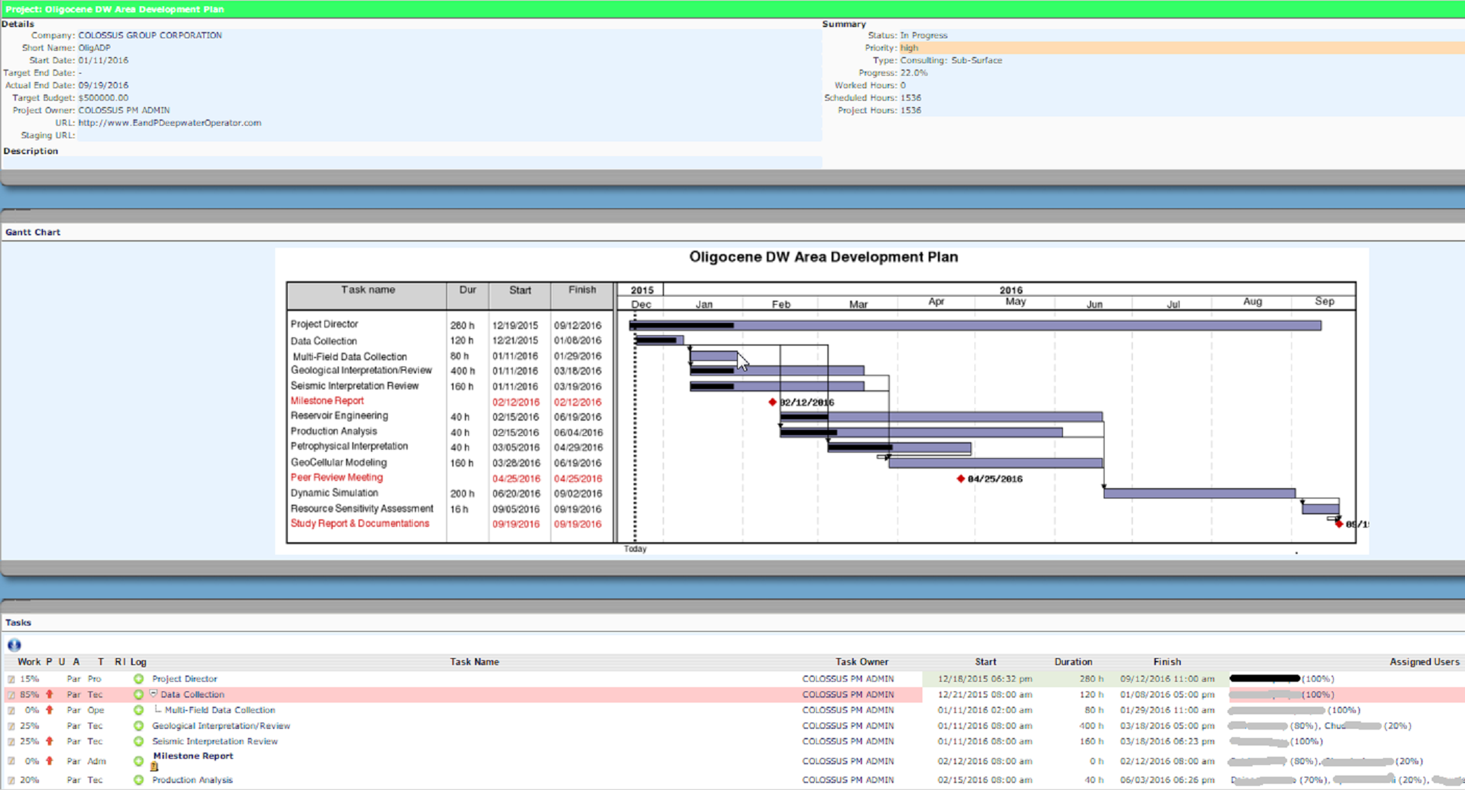 Project Management